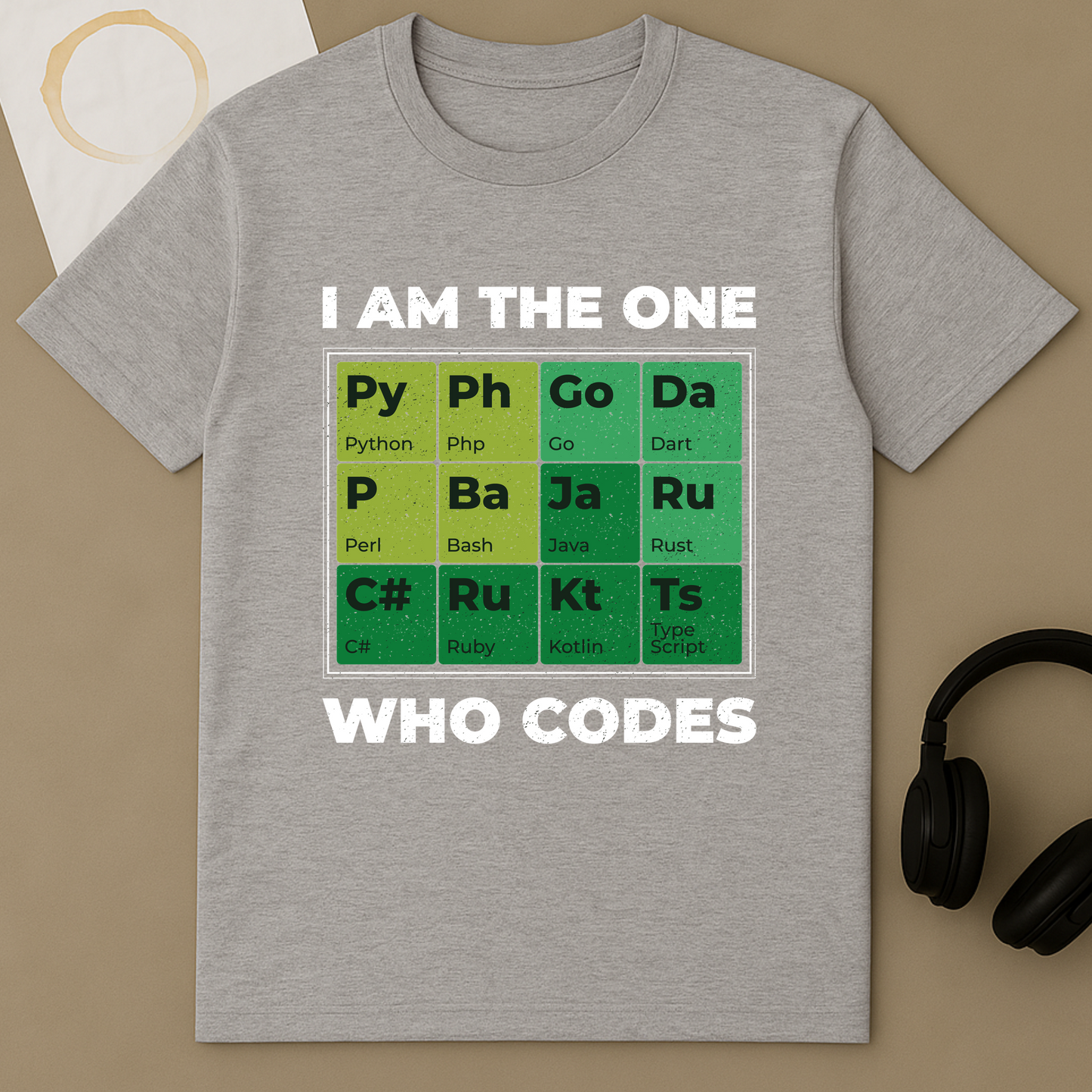 I Am The One Who Codes