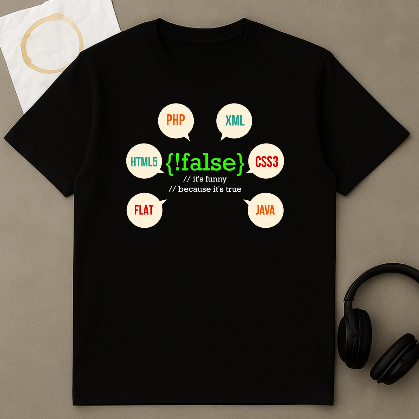 !False Funny Coding Logic Programmer Software Joke