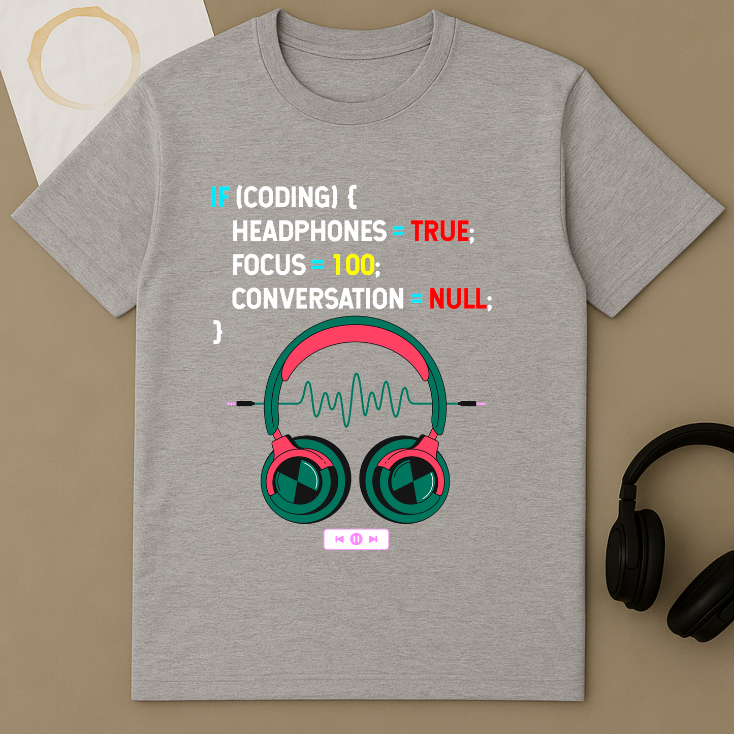 Coding With Headphones = 100% Focus