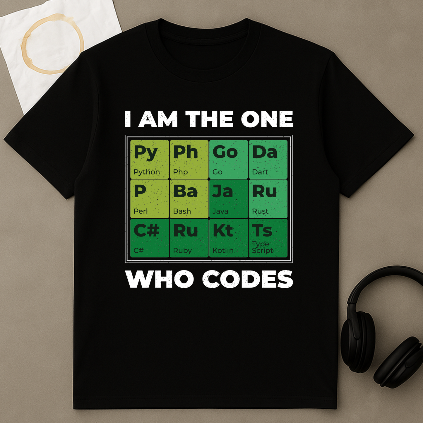 I Am The One Who Codes