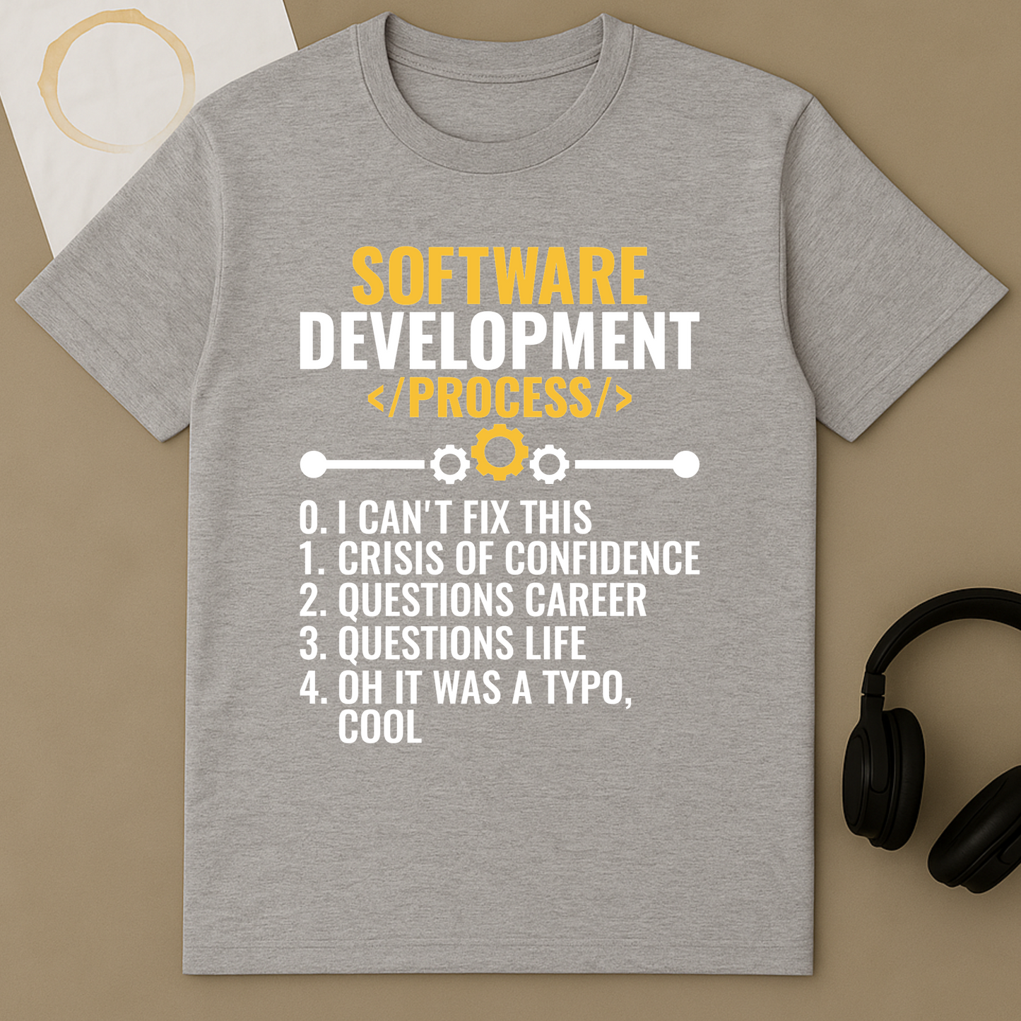 Software Development Process