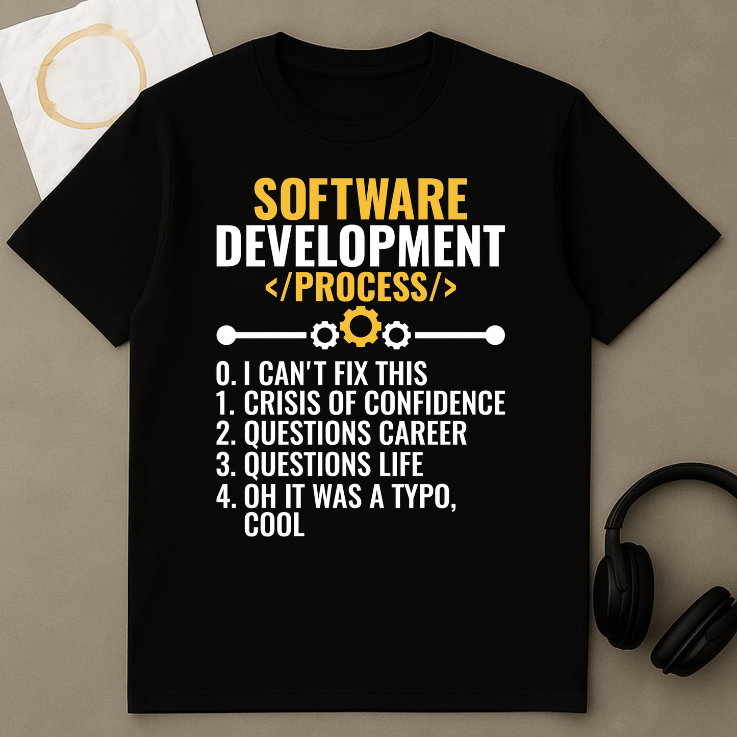 Software Development Process