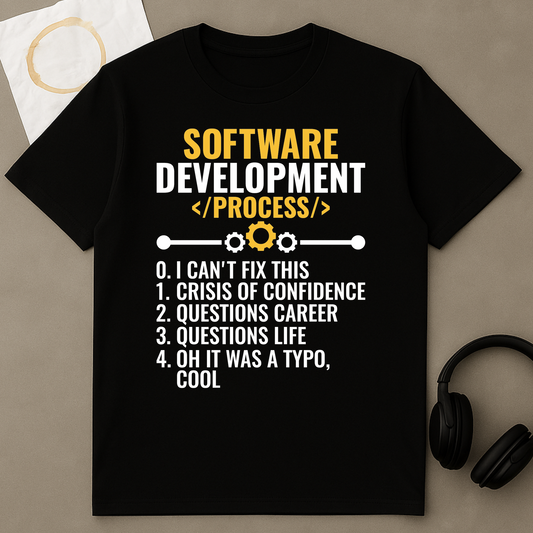 Software Development Process